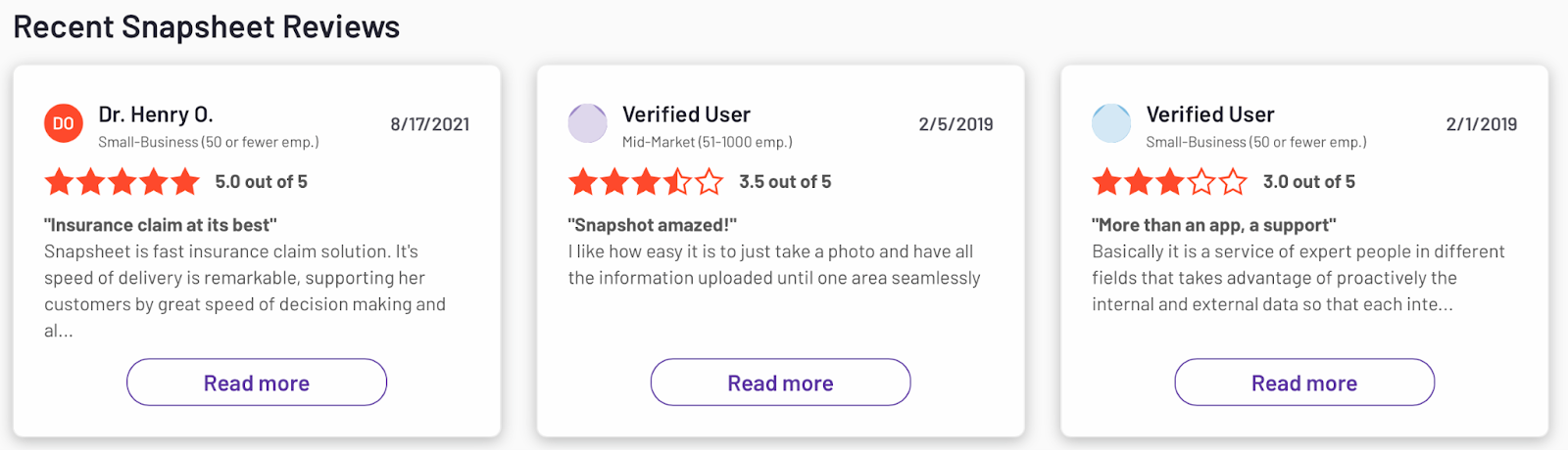 snapsheet reviews