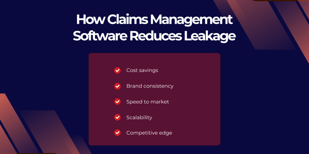 how claims management software reduces leakage