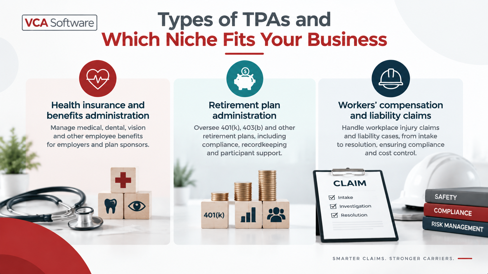 Types of TPAs